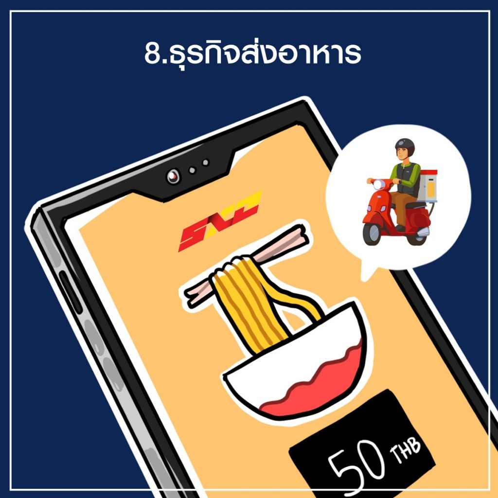 สินค้าสุดฮิต