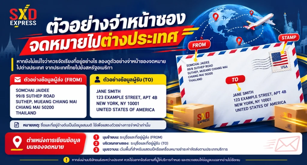 ส่งอาหารไปต่างประเทศ