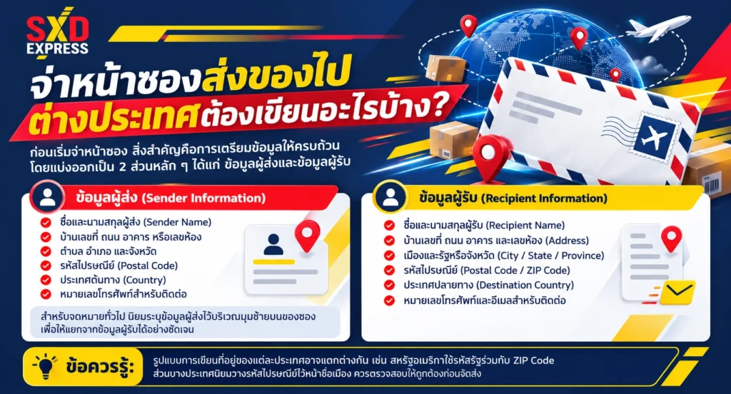 จ่าหน้าซองส่งของไปต่างประเทศอย่างไร