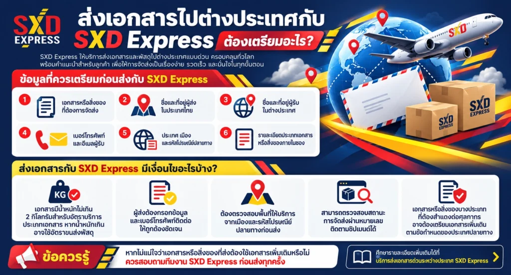 ส่งอาหารไปต่างประเทศ