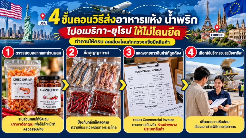 ส่งอาหารไปต่างประเทศ