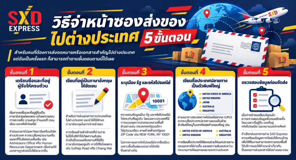 ส่งอาหารไปต่างประเทศ