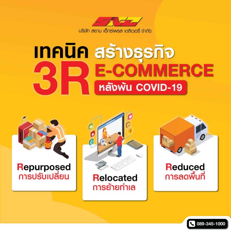 3R-เทคนิคธุรกิจ