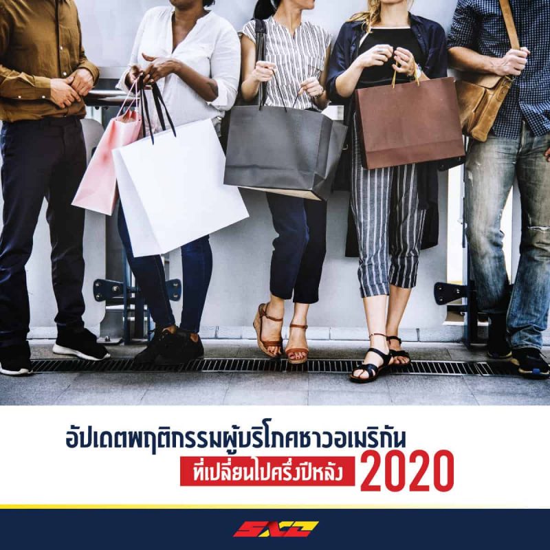 พฤติกรรมผู้บริโภค