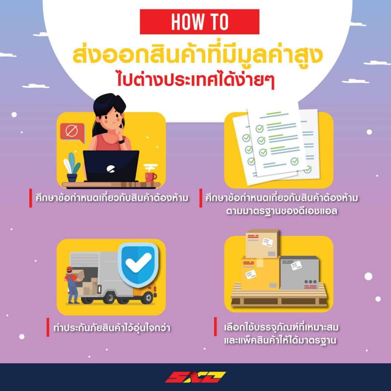 ส่งออกสินค้า