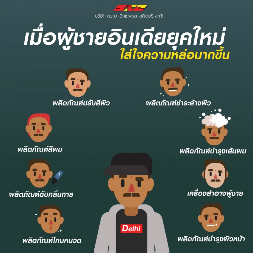 ผลิตภัณฑ์สำหรับผู้ชาย